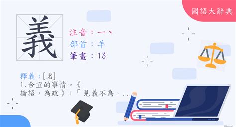 羊字頭|部首是「羊」的國字一覽